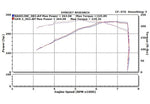 2007-2009 NISSAN 350Z DUAL LONG TUBE AIR INTAKE KIT - (GEN 2) [Z33] - DRY FILTER - 402842DF